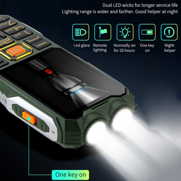 Q8-1 Triple Proofing Elder Phone, 16800mAh Battery, 2.4 inch, 21 Keys, Bluetooth, LED Flashlight, FM, SOS, Dual SIM, Network: 4G (Red)