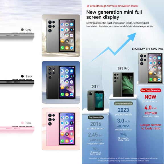 SOYES ONEMYTH S25 Pro, 2GB+16GB, 4.0 inch Android 10.0 MTK6580 Quad Core, Network: 3G, Dual SIM (Black)