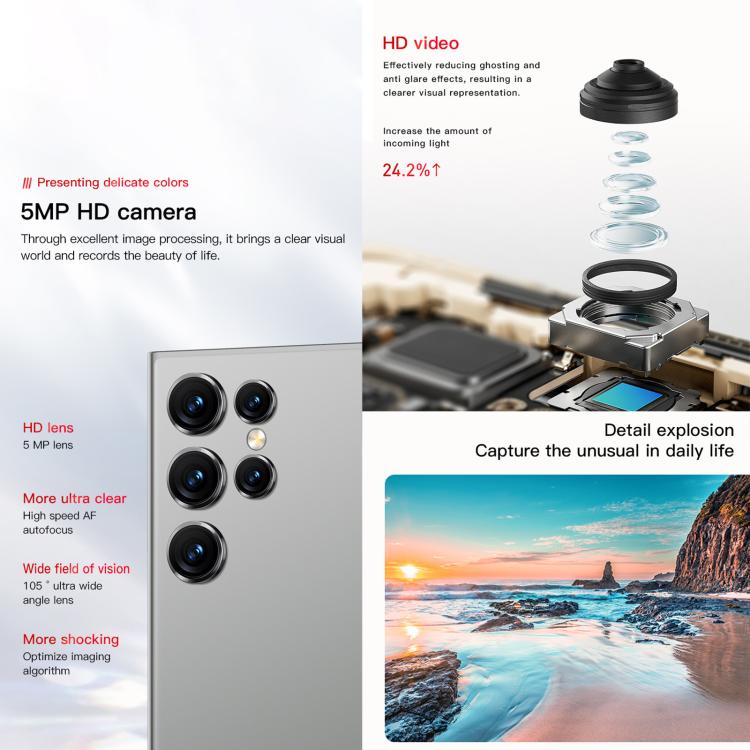 SOYES ONEMYTH S25 Pro, 2GB+16GB, 4.0 inch Android 10.0 MTK6580 Quad Core, Network: 3G, Dual SIM (Black)