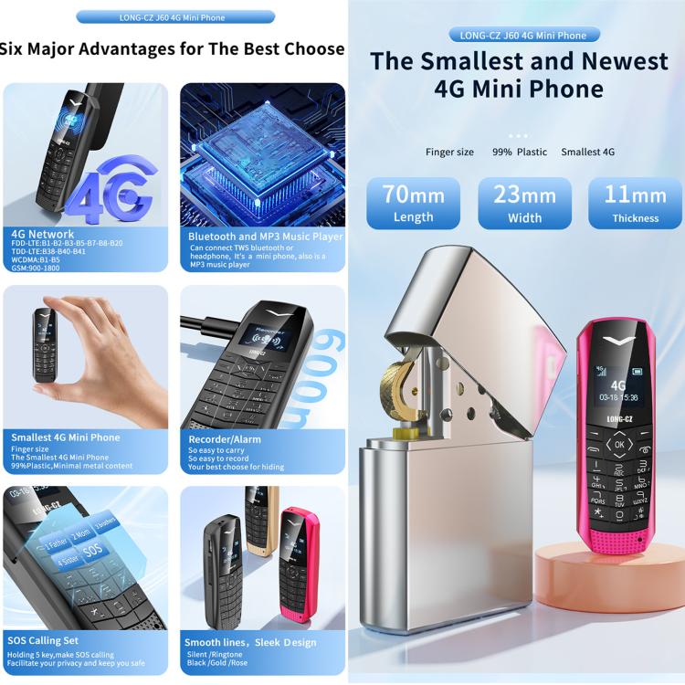 LONG-CZ S60 4G Mini Phone, 1.77 inch Unisoc T107, LED Flashlight, 21 Keys, Network: 4G, Single SIM (Rose Red)