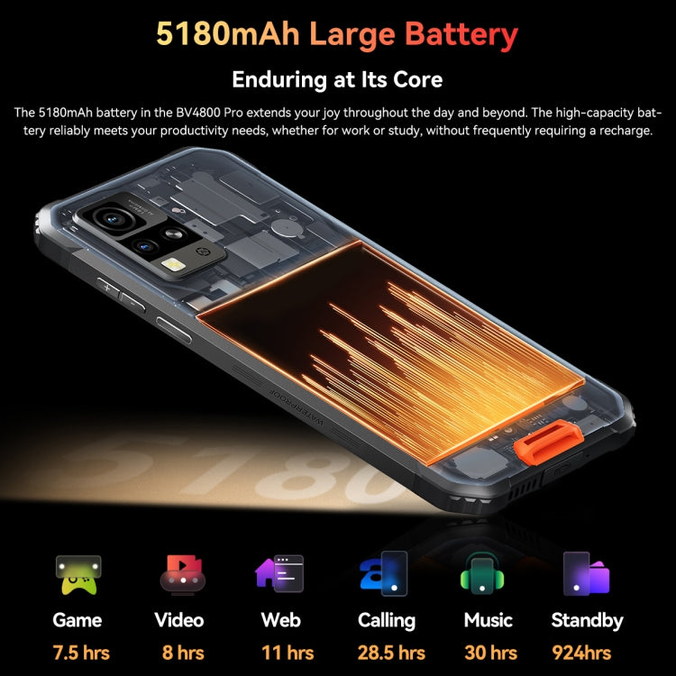 Blackview BV4800 Pro, 4GB+128GB, IP68/IP69K/MIL-STD-810H, 6.56 inch Android 14 Unisoc T606 Octa Core, Network: 4G, OTG (Black)