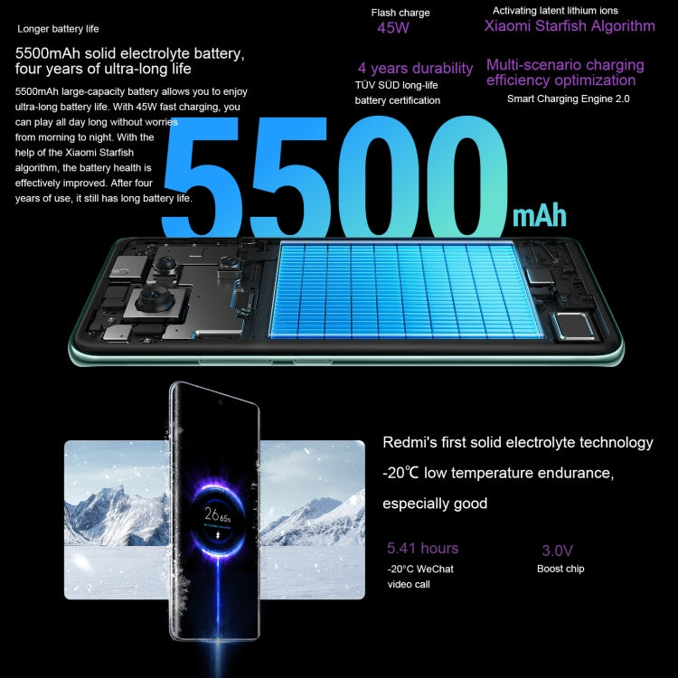 Xiaomi Redmi Note 14 Pro, 8GB+128GB, 6.67 inch Xiaomi HyperOS Mediatek Dimensity 7300-Ultra Octa Core, NFC, Network: 5G (White)
