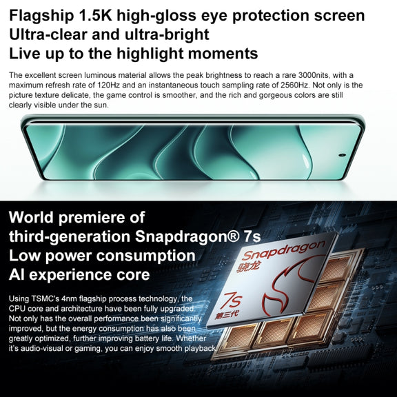 Xiaomi Redmi Note 14 Pro+, 12GB+256GB, 6.67 inch Xiaomi HyperOS Snapdragon 7s Gen 3 Octa Core, NFC, Network: 5G (Green)
