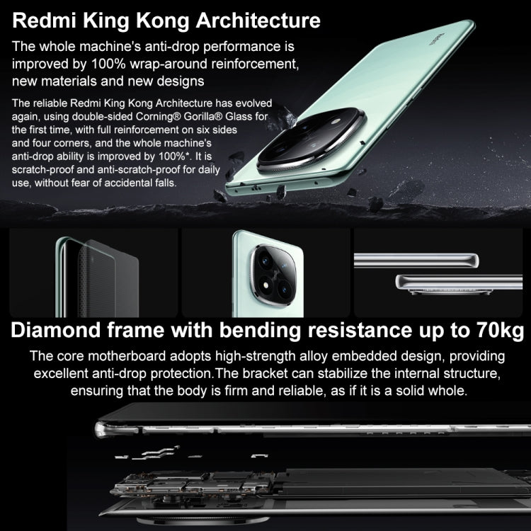Xiaomi Redmi Note 14 Pro+, 16GB+512GB, 6.67 inch Xiaomi HyperOS Snapdragon 7s Gen 3 Octa Core, NFC, Network: 5G (Black)
