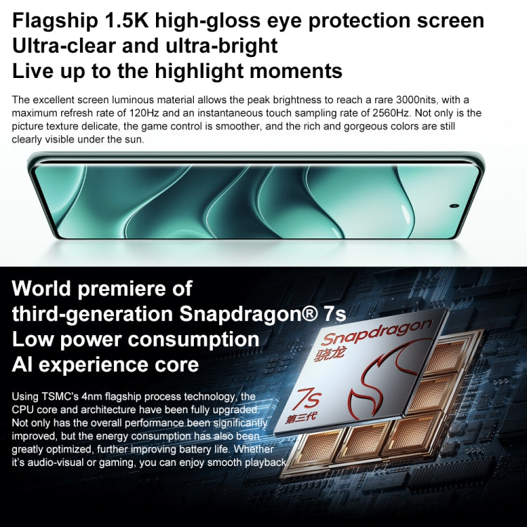 Xiaomi Redmi Note 14 Pro+, 16GB+512GB, 6.67 inch Xiaomi HyperOS Snapdragon 7s Gen 3 Octa Core, NFC, Network: 5G (White)