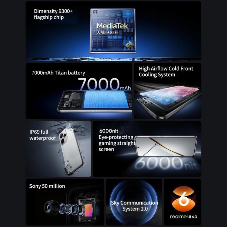 Realme Neo7, 12GB+256GB, 6.78 inch Android 15 / Realme UI 6.0 MediaTek Dimensity 9300+ Octa Core, NFC, Network: 5G, Support Google Play (White)