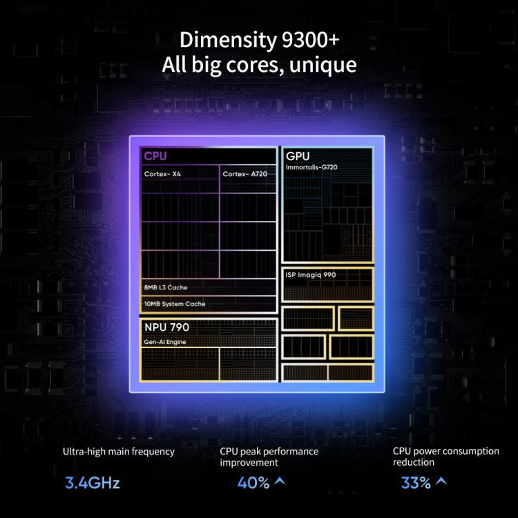 Realme Neo7, 12GB+256GB, 6.78 inch Android 15 / Realme UI 6.0 MediaTek Dimensity 9300+ Octa Core, NFC, Network: 5G, Support Google Play (White)