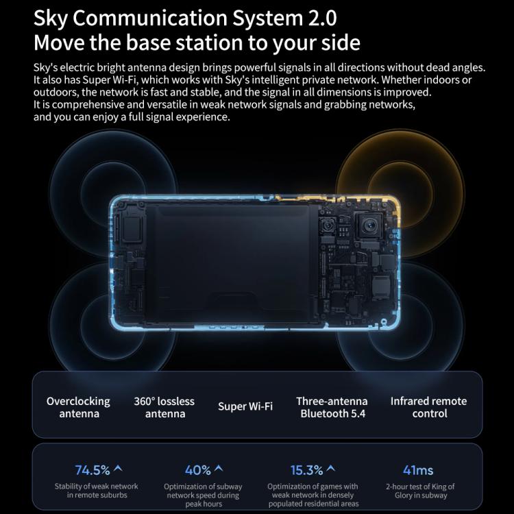 Realme Neo7, 12GB+256GB, 6.78 inch Android 15 / Realme UI 6.0 MediaTek Dimensity 9300+ Octa Core, NFC, Network: 5G, Support Google Play (White)