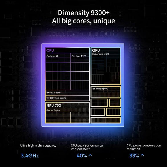 Realme Neo7, 12GB+512GB, 6.78 inch Android 15 / Realme UI 6.0 MediaTek Dimensity 9300+ Octa Core, NFC, Network: 5G, Support Google Play (Black)