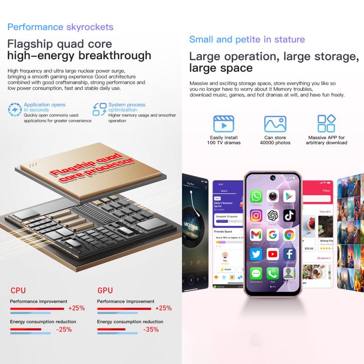 SOYES XS19, 2GB+16GB, 3.88 inch Android 10.0 MTK6580 Quad Core, Network: 3G, Dual SIM (Black)