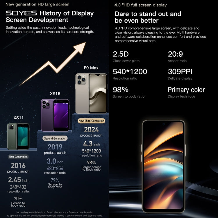 SOYES F9 Max, 4GB+64GB, 4.3 inch Android 12 MTK6762 Octa Core, Network: 4G, OTG, Dual SIM (Black)