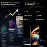 SOYES F9 Max, 4GB+64GB, 4.3 inch Android 12 MTK6762 Octa Core, Network: 4G, OTG, Dual SIM  (Dark Blue)