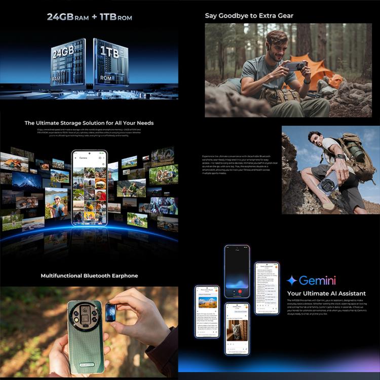 Oukitel WP200 Pro 5G Rugged Phone, 24GB+1TB, Screen Fingerprint, 6.7 inch Android 15.0 MTK Dimensity 8200 Octa-Core, NFC, OTG, Network: 5G (Grey)
