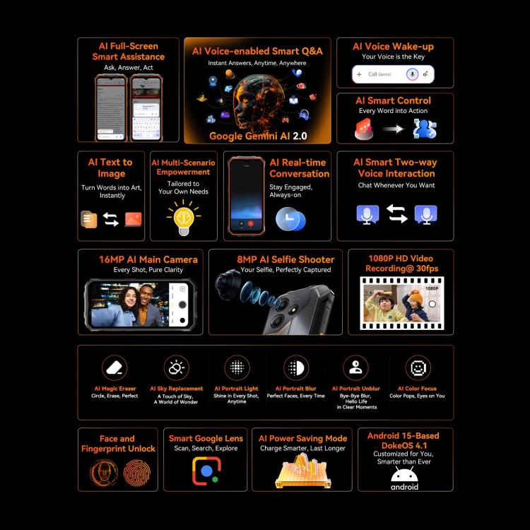 Blackview Oscal Marine 2, 4GB+64GB, 6.56 inch Android 15 Unisoc UMS9230E T615 Octa Core, Network: 4G, OTG, NFC (Orange)