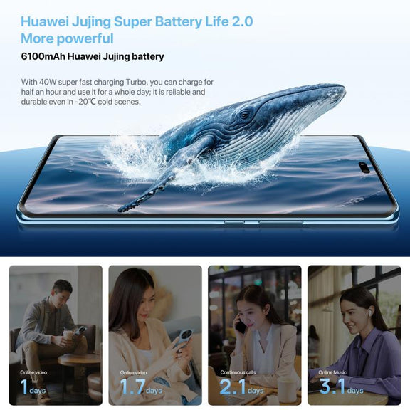 HUAWEI Enjoy 70X Vitality Edition, 8GB+512GB, Screen Fingerprint Identification, 6.78 inch HarmonyOS 4.2 Octa Core, OTG, Not Support Google Play (White)