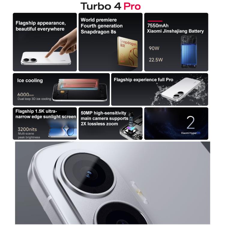 Xiaomi REDMI Turbo 4 Pro, 12GB+512GB, 6.83 inch Xiaomi HyperOS 2 Snapdragon 8s Gen 4 Octa Core, NFC, Network: 5G (White)