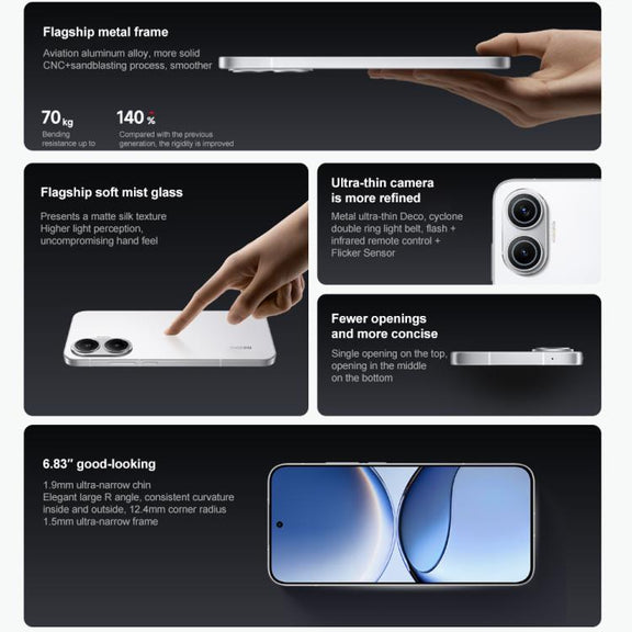 Xiaomi REDMI Turbo 4 Pro, 12GB+512GB, 6.83 inch Xiaomi HyperOS 2 Snapdragon 8s Gen 4 Octa Core, NFC, Network: 5G (White)