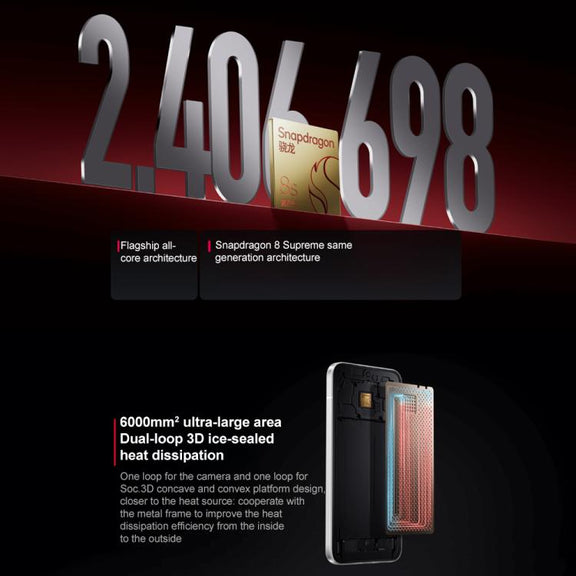 Xiaomi REDMI Turbo 4 Pro, 16GB+1TB, 6.83 inch Xiaomi HyperOS 2 Snapdragon 8s Gen 4 Octa Core, NFC, Network: 5G (Black)