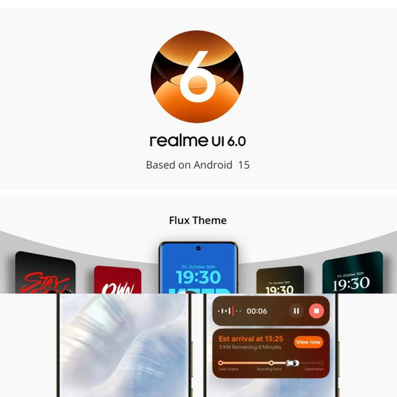 Realme 14 Pro, 16GB+512GB, Screen Fingerprint Identification, 6.77 inch Realme UI 6.0 Dimensity 7300 Octa Core, NFC, Network: 5G (Grey)