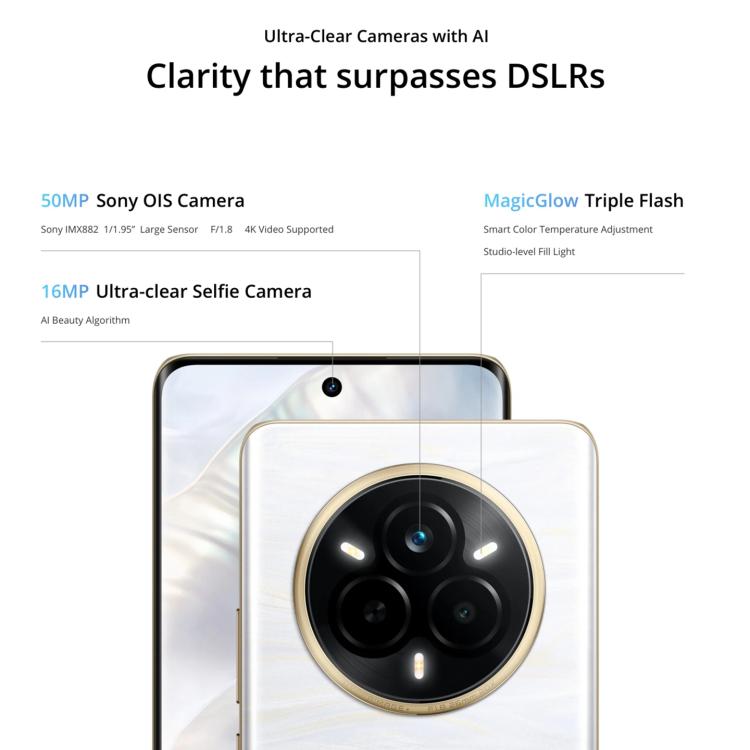 Realme 14 Pro, 16GB+512GB, Screen Fingerprint Identification, 6.77 inch Realme UI 6.0 Dimensity 7300 Octa Core, NFC, Network: 5G (Grey)