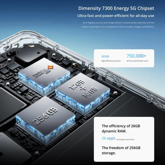 Realme 14 Pro, 16GB+512GB, Screen Fingerprint Identification, 6.77 inch Realme UI 6.0 Dimensity 7300 Octa Core, NFC, Network: 5G (Grey)