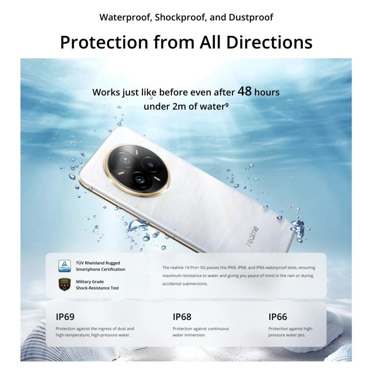 Realme 14 Pro+, 12GB+512GB, Screen Fingerprint Identification, 6.83 inch Realme UI 6.0 Snapdragon 7s Gen 3 Octa Core, NFC, Network: 5G (White)