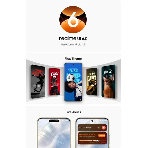 Realme 14 Pro+, 12GB+512GB, Screen Fingerprint Identification, 6.83 inch Realme UI 6.0 Snapdragon 7s Gen 3 Octa Core, NFC, Network: 5G (White)