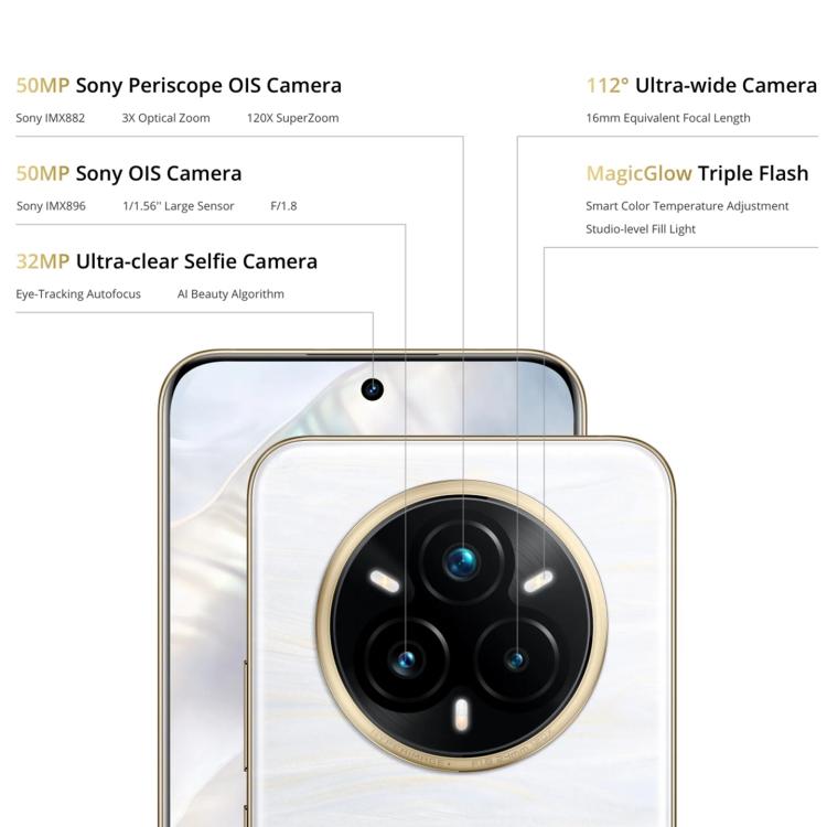 Realme 14 Pro+, 12GB+512GB, Screen Fingerprint Identification, 6.83 inch Realme UI 6.0 Snapdragon 7s Gen 3 Octa Core, NFC, Network: 5G (White)