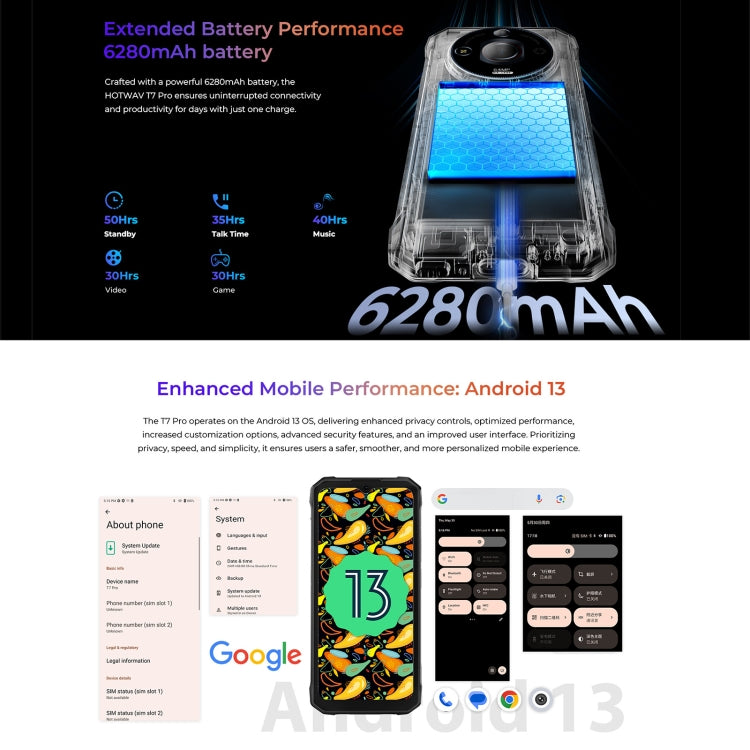 HOTWAV T7 Pro Rugged Phone, 6GB+256GB, 6280mAh, 6.6 inch Android 13 MT8788 Octa Core, Network: 4G, OTG (Black)