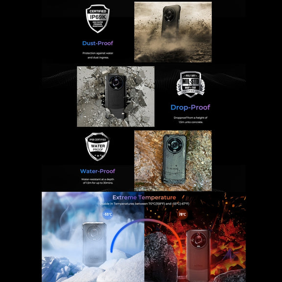 HOTWAV T7 Pro Rugged Phone, 6GB+256GB, 6280mAh, 6.6 inch Android 13 MT8788 Octa Core, Network: 4G, OTG (Black)