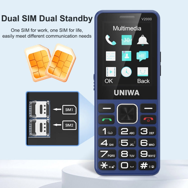 UNIWA V2000 Elder Keypad Phone, 2.4 inch Unisoc T107, 1700mAh Battery, LED Flashlight, SOS, Network: 4G, EU Plug (Blue)