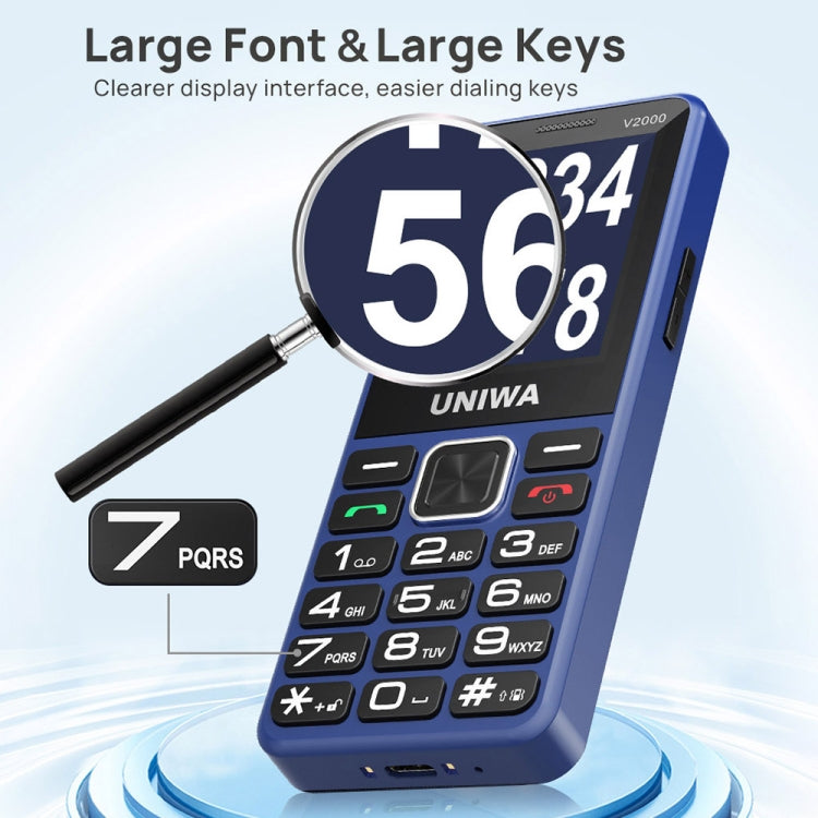 UNIWA V2000 Elder Keypad Phone, 2.4 inch Unisoc T107, 1700mAh Battery, LED Flashlight, SOS, Network: 4G, EU Plug (Blue)