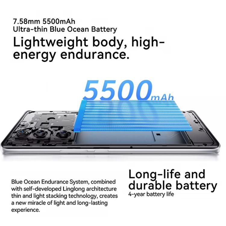 vivo S19 Pro, 8GB+256GB, Face ID / Screen Fingerprint Identification,  6.78 inch Android 14 Dimensity 9200+ Octa Core, OTG, NFC, Network: 5G (White)