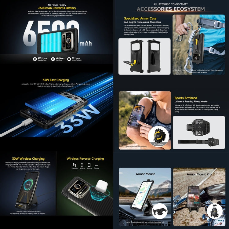 Ulefone Armor 25T Rugged Phone, 6GB+256GB, Thermal Imaging, 6.78 inch Android 14 MediaTek Helio G99 Octa Core, Network: 4G, NFC, OTG (Black)