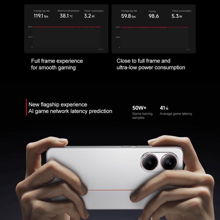 Xiaomi REDMI Turbo 4, 12GB+256GB, 6.67 inch Xiaomi HyperOS 2 Dimensity 8400-Ultra Octa Core 3.0GHz, NFC, Network: 5G (White)