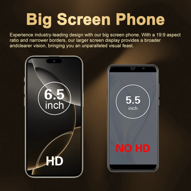 i16 Pro Max / Q5, 2GB+16GB, 6.5 inch Screen, Face Identification, Android 8.1 MTK6580P Quad Core, Network: 3G, Dual SIM, EU Plug (Blue)