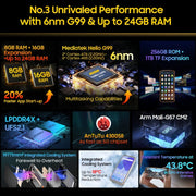 Blackview Oscal PILOT 2, 8GB+256GB, IP68/IP69K/MIL-STD-810H, 6.5 inch Android 14 MediaTek MT6789 Octa Core, Network: 4G, OTG, NFC (Orange)