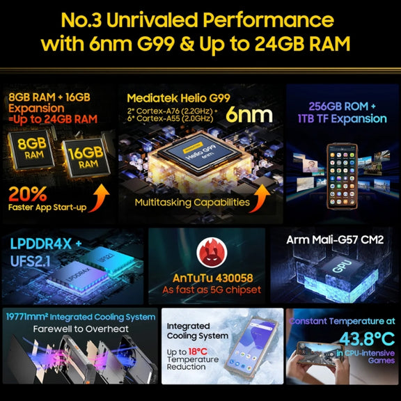 Blackview Oscal PILOT 2, 8GB+256GB, IP68/IP69K/MIL-STD-810H, 6.5 inch Android 14 MediaTek MT6789 Octa Core, Network: 4G, OTG, NFC (Orange)