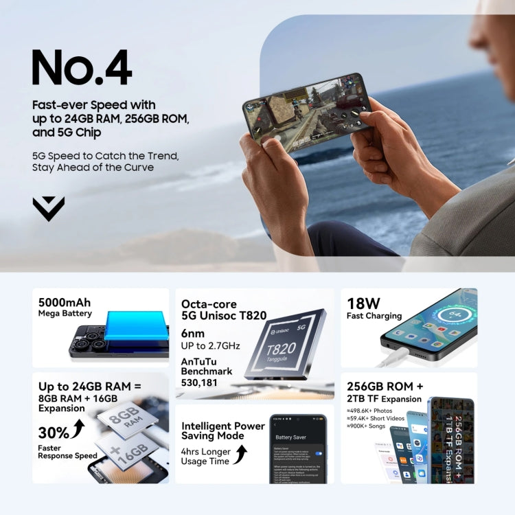 Blackview SHARK 9, 8GB+256GB, 6.67 inch Android 14 Unisoc T820 Octa Core, Network: 5G (Black)