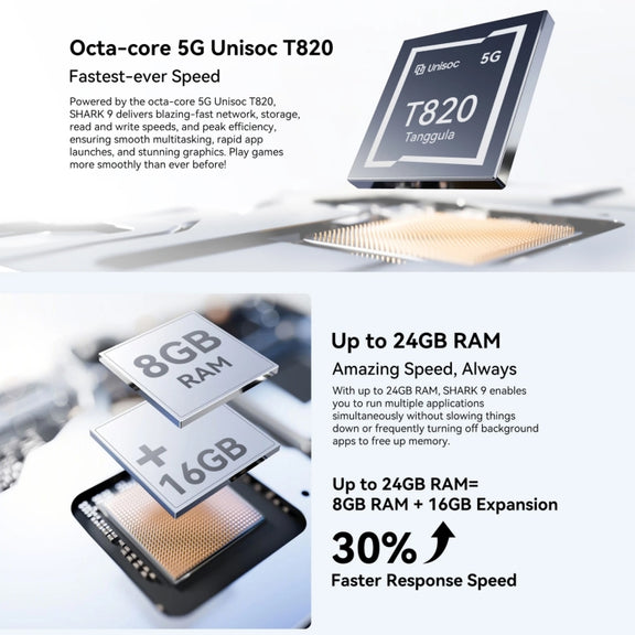 Blackview SHARK 9, 8GB+256GB, 6.67 inch Android 14 Unisoc T820 Octa Core, Network: 5G (Black)