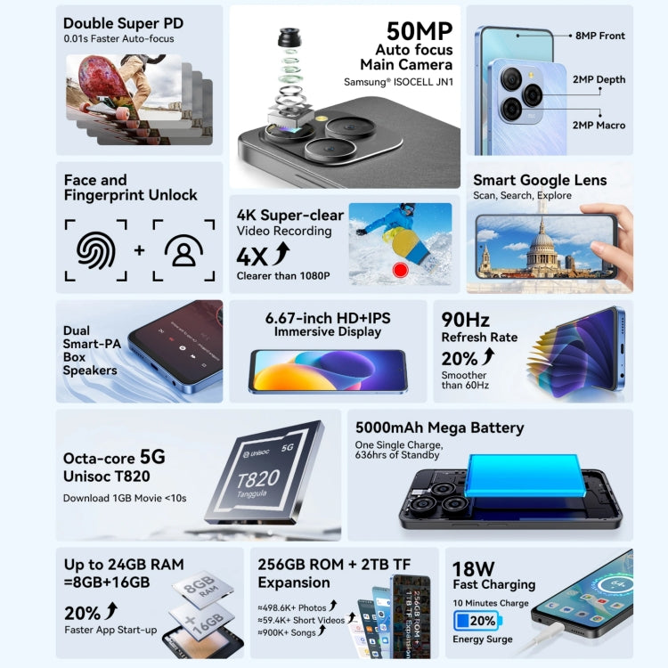 Blackview SHARK 9, 8GB+256GB, 6.67 inch Android 14 Unisoc T820 Octa Core, Network: 5G (Black)