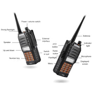 BaoFeng BF-UV9R Plus 10W Water-resistant Dual Band Radio Handheld Antenna Walkie Talkie, UK Plug