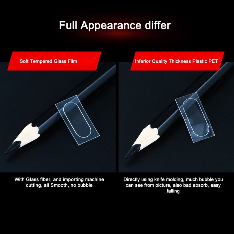 0.3mm 2.5D Transparent Rear Camera Lens Protector Tempered Glass Film for Xiaomi Redmi Note 7