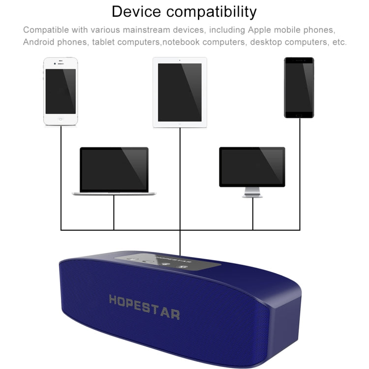 HOPESTAR H11 Mini Portable Rabbit Wireless Bluetooth Speaker, Built-in Mic, Support AUX / Hand Free Call / FM / TF(Blue)