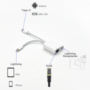 NK-1035 Pro 2 in 1 USB-C / Type-C + 8 Pin Male to RJ45 + 8 Pin Charging Female Interface Adapter