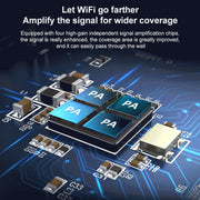 COMFAST CF-WR765AC 1200Mbps Dual Band Wireless Repeater Amplifier with External Antenna