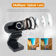 ESCAM PVR006 HD 1080P USB2.0 HD Webcam with Microphone for PC
