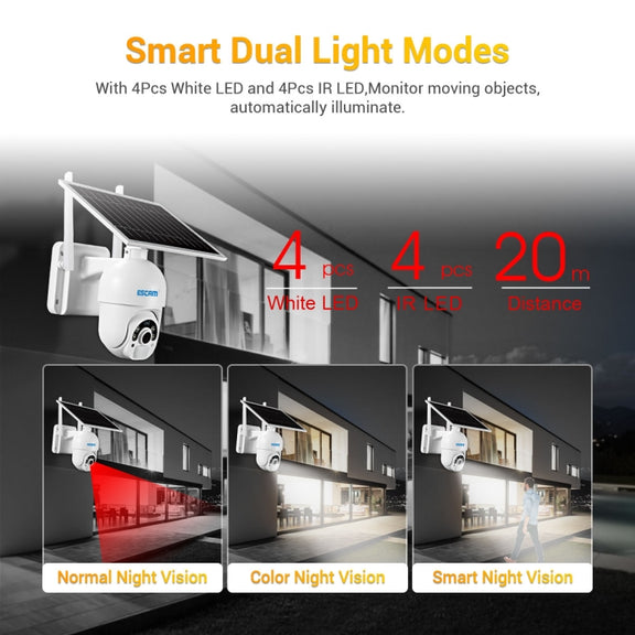 ESCAM QF450 HD 1080P 4G EU Version Solar Powered IP Camera without Memory, Support Two-way Audio & PIR Motion Detection & Night Vision & TF Card