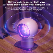 MM026 2W There Are Star People Electric shock Mosquito Killer Lamp (White)