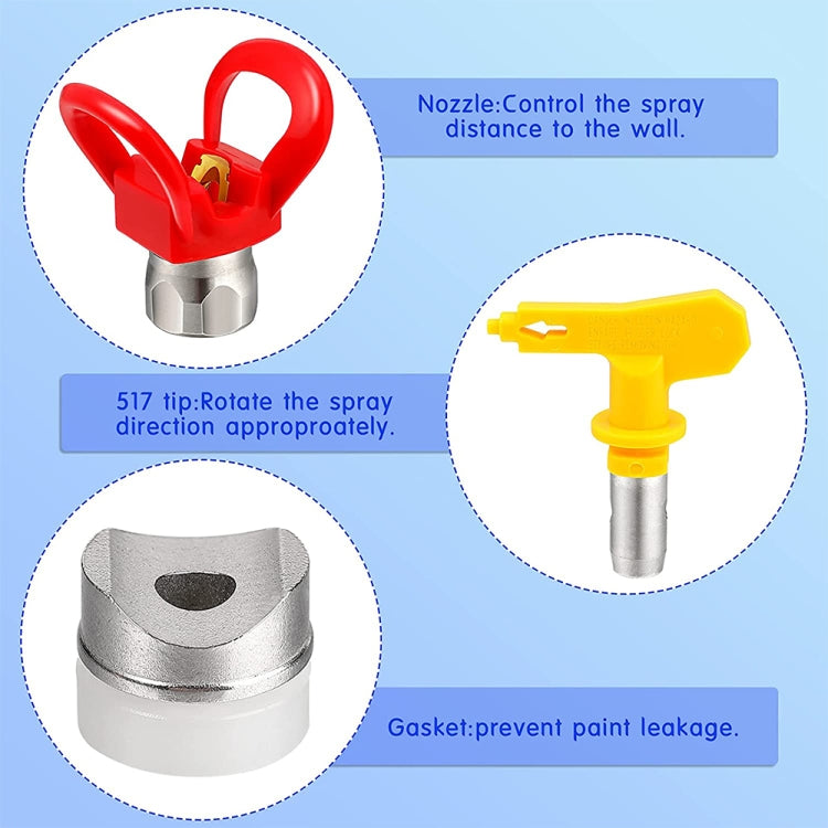 High Pressure Airless Sprayer Spray Gun & Nozzle Holder & Nozzle  Set , Paint Sprayer Sprayer Accessories (Red)